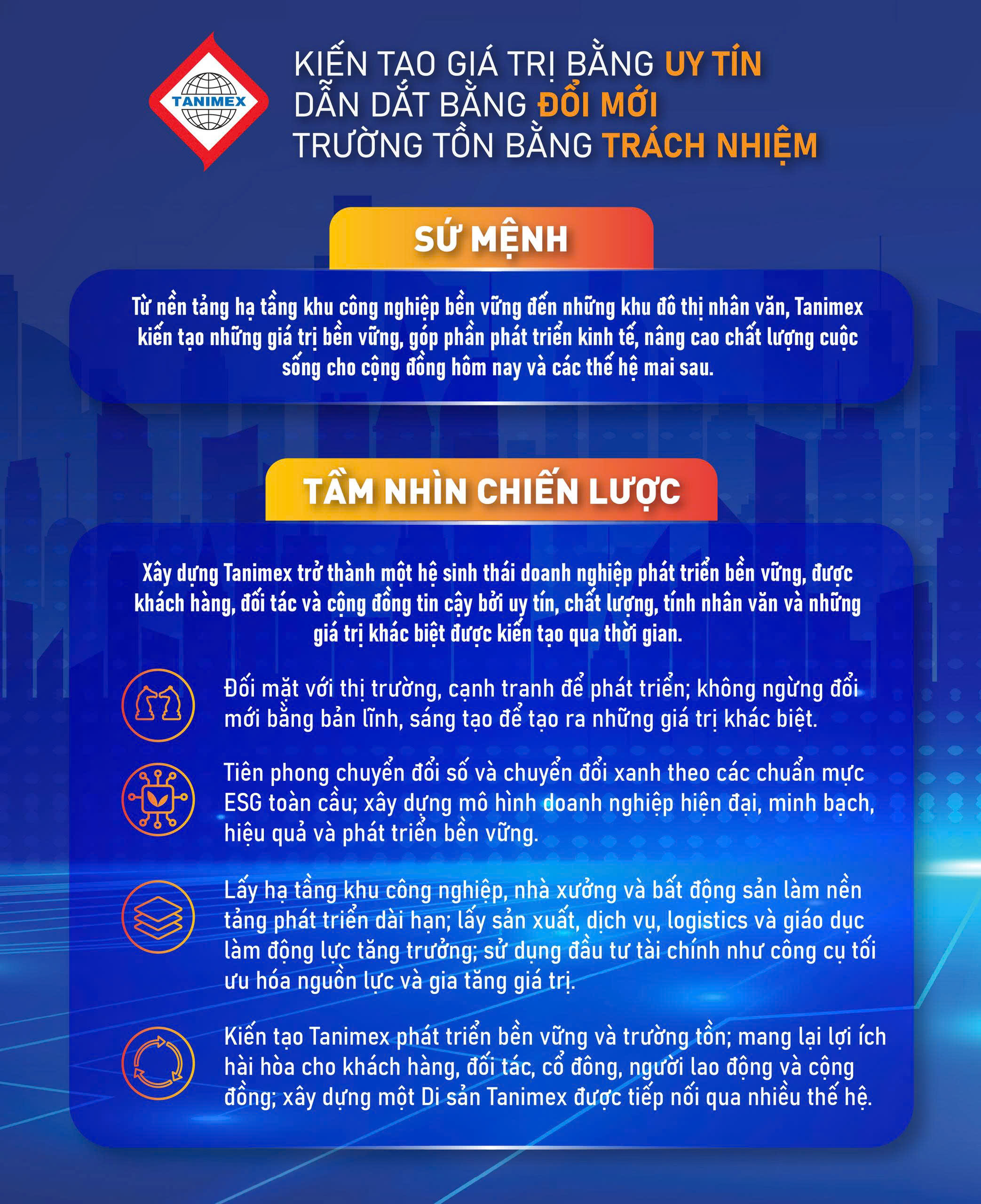 Sứ mệnh-Tầm nhìn-Giá trị cốt lõi