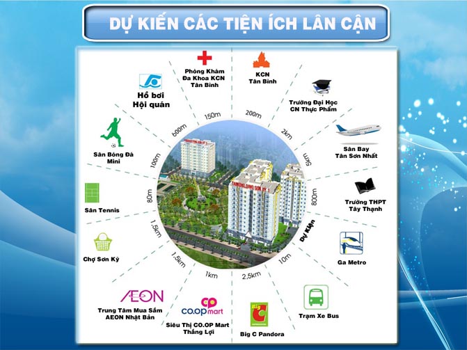 du kien lan can 2